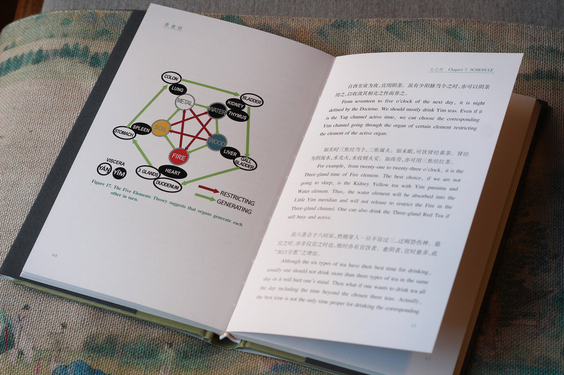 Yim Yaŋ Canon of Tea : a book on Traditional Chinese Medicine