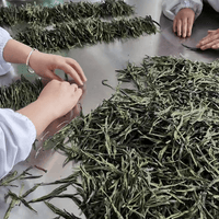 Taiping Houkui 太平猴魁 - Green Tea - Eastern Leaves